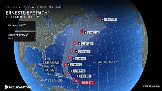 Tropical Storm Ernesto eye path as of Aug. 13, 2024.