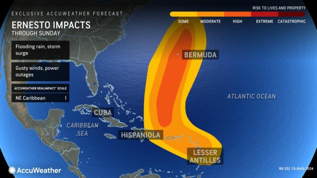 Expected impacts expected from Tropical Storm Ernesto as of Aug. 13, 2024.