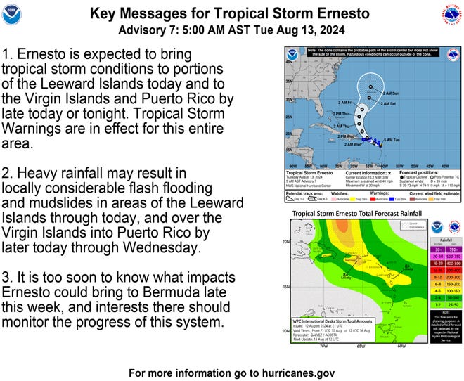 Key messages associated with Tropical Storm Ernesto 5 a.m. Aug. 13, 2024.