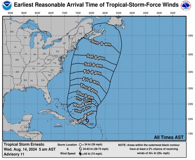 Expected arrival time of tropical-storm-force winds associated with Tropical Storm Ernesto 5 a.m. Aug. 14, 2024.